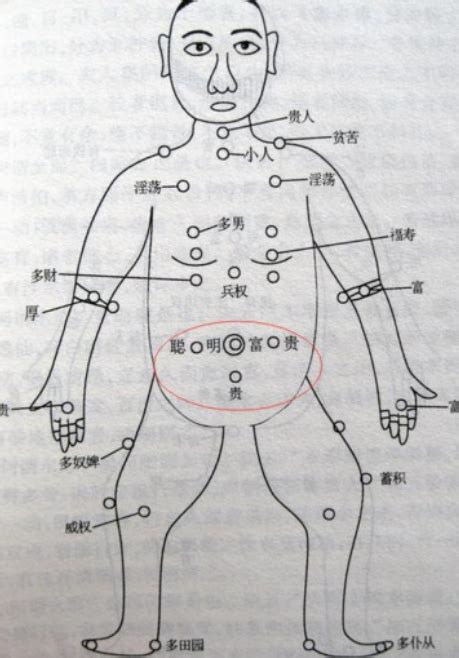 胸口痣男|胸口有痣的男人怎么样 胸口有痣的男人好不好